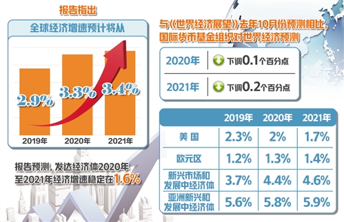 新澳门游戏网站入口