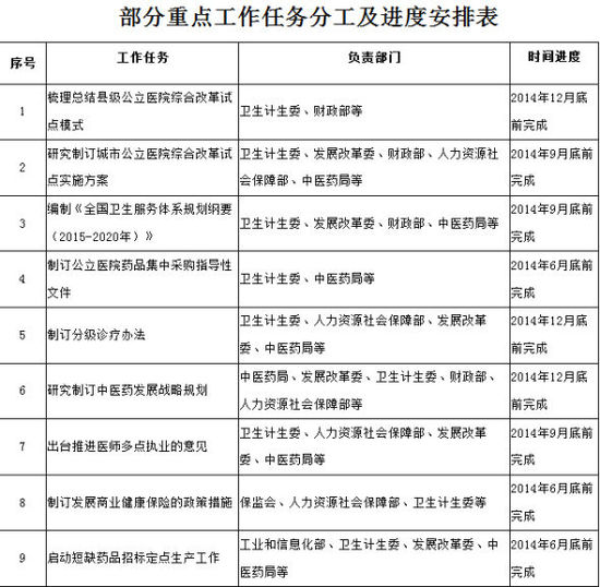 澳门最新网站游戏